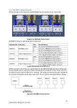 Предварительный просмотр 16 страницы Prosense DPX 128 User Manual