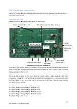 Предварительный просмотр 12 страницы Prosense S-DP32 User Manual