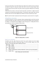 Предварительный просмотр 13 страницы Prosense S-DP32 User Manual