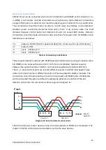 Предварительный просмотр 14 страницы Prosense S-DP32 User Manual