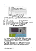 Предварительный просмотр 9 страницы Prosense S-DP4 User Manual