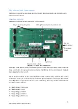 Предварительный просмотр 12 страницы Prosense S-DP4 User Manual