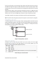 Предварительный просмотр 13 страницы Prosense S-DP4 User Manual