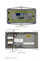 Предварительный просмотр 8 страницы Prosense S-DP8 User Manual