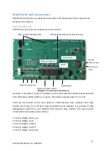 Предварительный просмотр 12 страницы Prosense S-DP8 User Manual