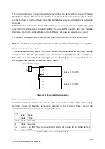 Предварительный просмотр 13 страницы Prosense S-DP8 User Manual