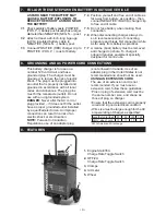 Preview for 4 page of Proseries PSW-2035 Owner'S Manual