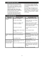 Preview for 8 page of Proseries PSW-2035 Owner'S Manual