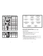 Предварительный просмотр 2 страницы Proshade 1500086 Assembly Instructions Manual