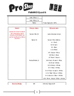 Preview for 8 page of ProShop PixBAND Quad 6 User Manual