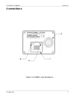 Preview for 7 page of Prosilica GC1020 User Manual