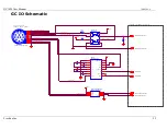 Preview for 24 page of Prosilica GC1020 User Manual