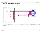 Preview for 26 page of Prosilica GC1020 User Manual