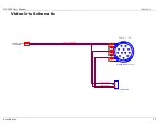 Preview for 27 page of Prosilica GC1020 User Manual