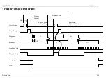 Preview for 28 page of Prosilica GC1020 User Manual