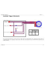 Preview for 25 page of Prosilica GC1380CH User Manual