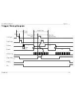 Preview for 28 page of Prosilica GC1380CH User Manual