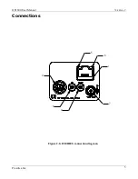 Preview for 7 page of Prosilica GE1600 User Manual