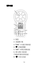 Предварительный просмотр 14 страницы Pros'Kit MT- 4615 User Manual