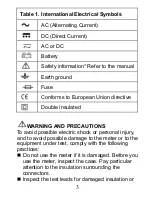 Предварительный просмотр 3 страницы ProsKit MT-1233C User Manual