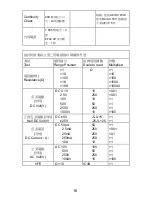 Preview for 17 page of ProsKit mt-2017 User Manual