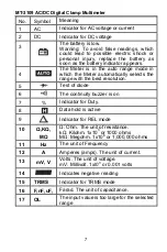 Preview for 8 page of ProsKit MT-3109 User Manual