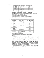 Preview for 4 page of ProsKit MT-5211 User Manual