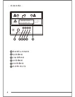 Предварительный просмотр 5 страницы Pro'sKit 8PK-4103IN Manual