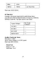 Предварительный просмотр 11 страницы Pro'sKit MT-1505 User Manual