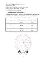 Preview for 9 page of Pro'sKit MT-3112 User Manual