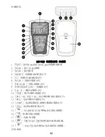 Preview for 35 page of Pro'sKit MT-7029 User Manual