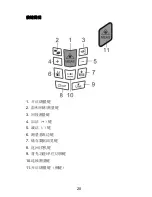 Preview for 20 page of Pro'sKit NT-8540 User Manual