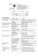 Предварительный просмотр 7 страницы Pro'sKit SS-331 User Manual