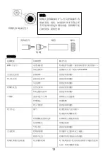 Предварительный просмотр 13 страницы Pro'sKit SS-331 User Manual