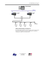 Preview for 45 page of ProSoft Technology AN-X-MOD User Manual