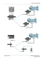 Preview for 14 page of ProSoft Technology BM GM1K Series User Manual