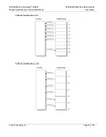 Предварительный просмотр 70 страницы ProSoft Technology CompactLogix MVI69E-MBS User Manual