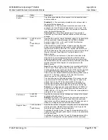 Предварительный просмотр 85 страницы ProSoft Technology CompactLogix MVI69E-MBS User Manual