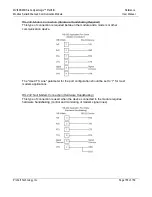 Предварительный просмотр 155 страницы ProSoft Technology CompactLogix MVI69E-MBS User Manual