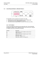 Предварительный просмотр 38 страницы ProSoft Technology ICX30-HWC User Manual