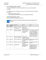 Предварительный просмотр 84 страницы ProSoft Technology ILX69-PBM User Manual