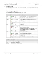 Предварительный просмотр 101 страницы ProSoft Technology ILX69-PBM User Manual