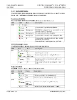 Предварительный просмотр 102 страницы ProSoft Technology ILX69-PBM User Manual