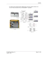 Preview for 15 page of ProSoft Technology IMC-BHx-AC Installation Manual