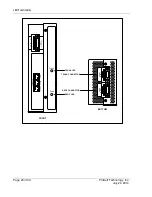 Preview for 20 page of ProSoft Technology IMC-BHx-AC Installation Manual