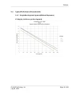 Preview for 23 page of ProSoft Technology IMC-BHx-AC Installation Manual