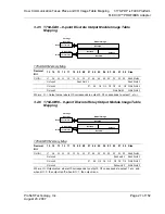 Предварительный просмотр 27 страницы ProSoft Technology inRAx 3170-PDP User Manual