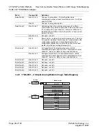 Предварительный просмотр 30 страницы ProSoft Technology inRAx 3170-PDP User Manual