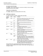 Preview for 40 page of ProSoft Technology inRAx MVI46-N2 User Manual