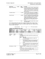 Preview for 35 page of ProSoft Technology inRAx MVI56-BDW User Manual